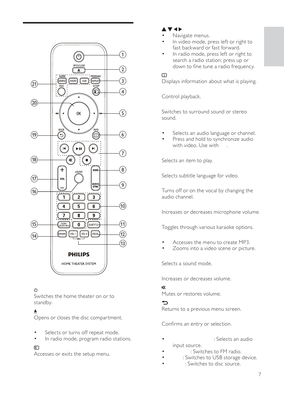 Remote control | Philips HTS3511E User Manual | Page 7 / 20