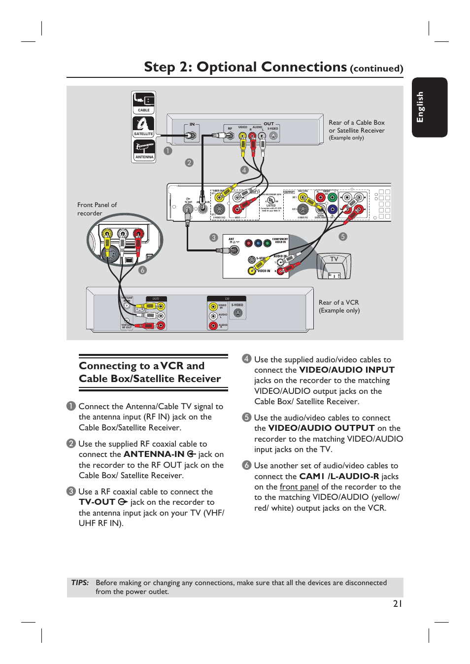 Step 2: optional connections, Continued), English | Bc e d | Philips DVDR3455H User Manual | Page 21 / 77