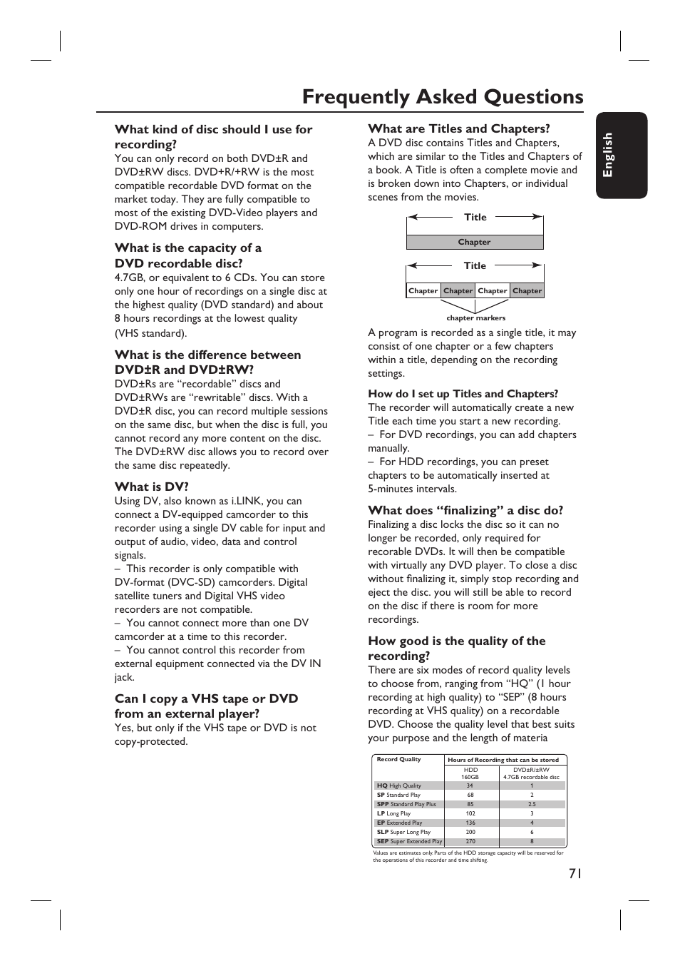 Frequently asked questions, English, What kind of disc should i use for recording | What is the capacity of a dvd recordable disc, What is the difference between dvd±r and dvd±rw, What is dv, What are titles and chapters, What does “fi nalizing” a disc do, How good is the quality of the recording | Philips DVDR3455H User Manual | Page 71 / 77