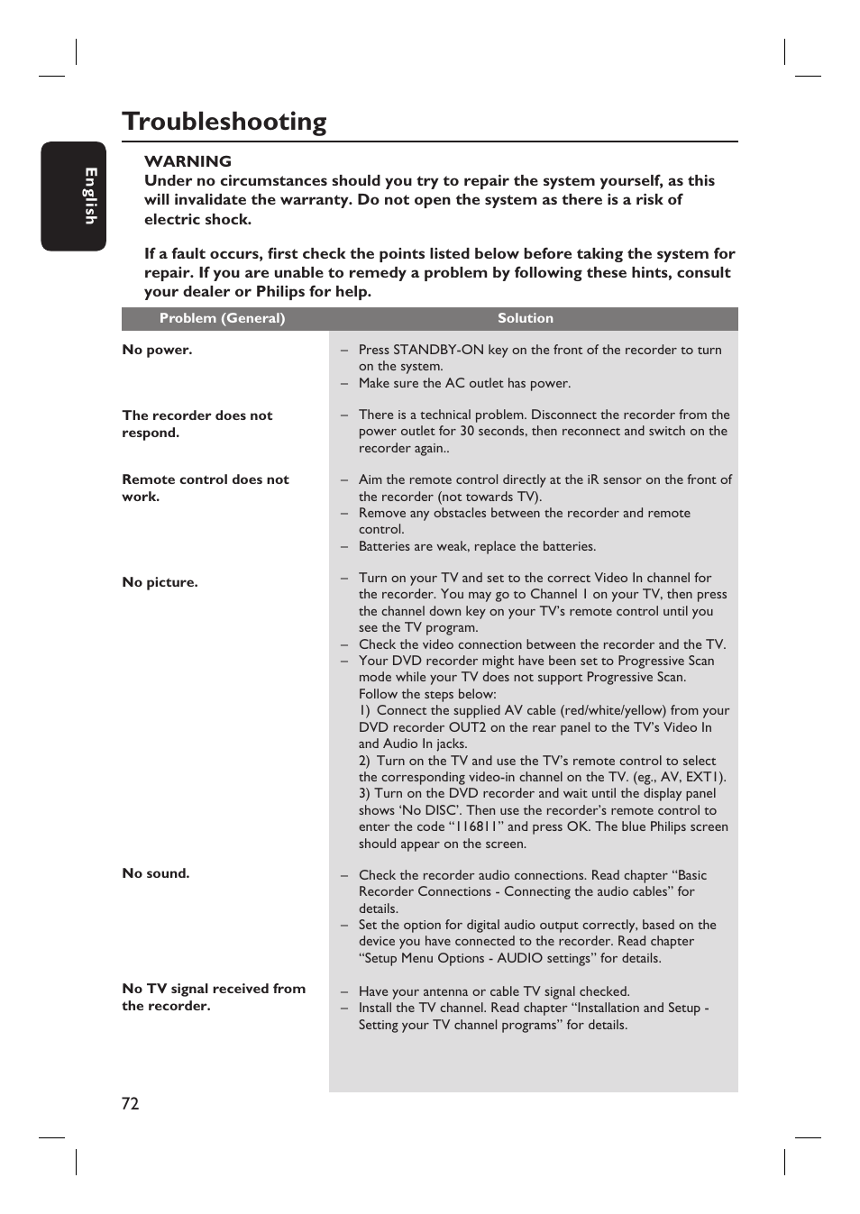 Troubleshooting | Philips DVDR3455H User Manual | Page 72 / 77