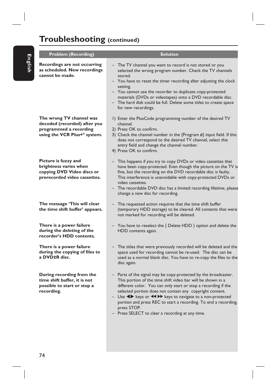 Troubleshooting, Continued) | Philips DVDR3455H User Manual | Page 74 / 77