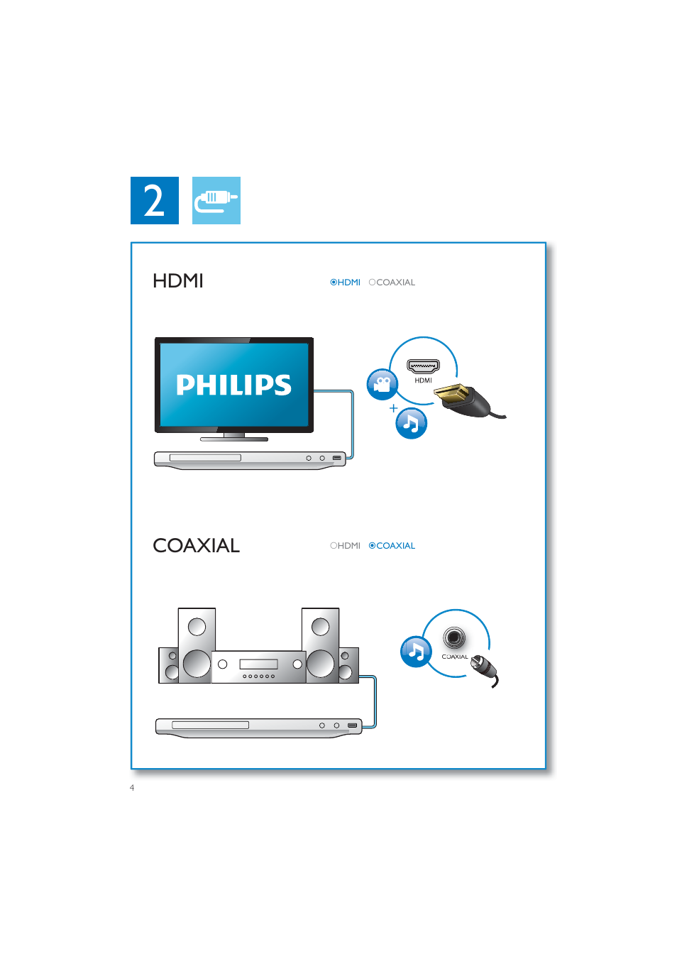Coaxial hdmi | Philips BDP2600 User Manual | Page 4 / 48