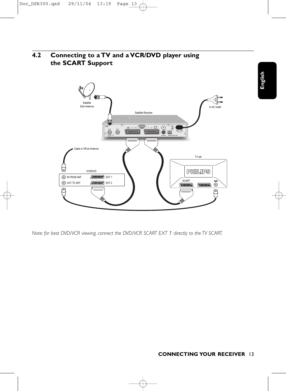 Philips DSR 300/00 User Manual | Page 13 / 38