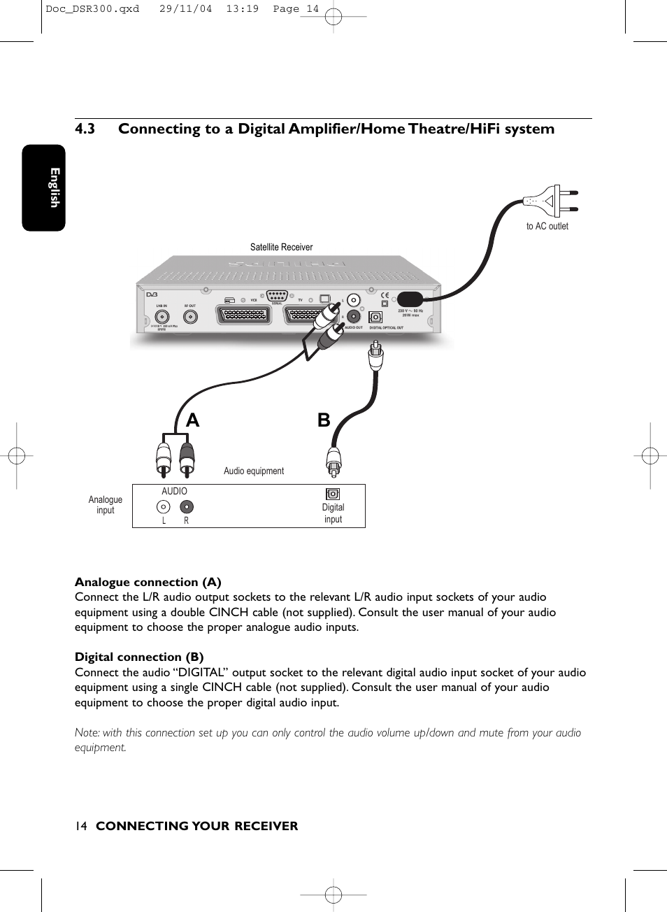 Philips DSR 300/00 User Manual | Page 14 / 38