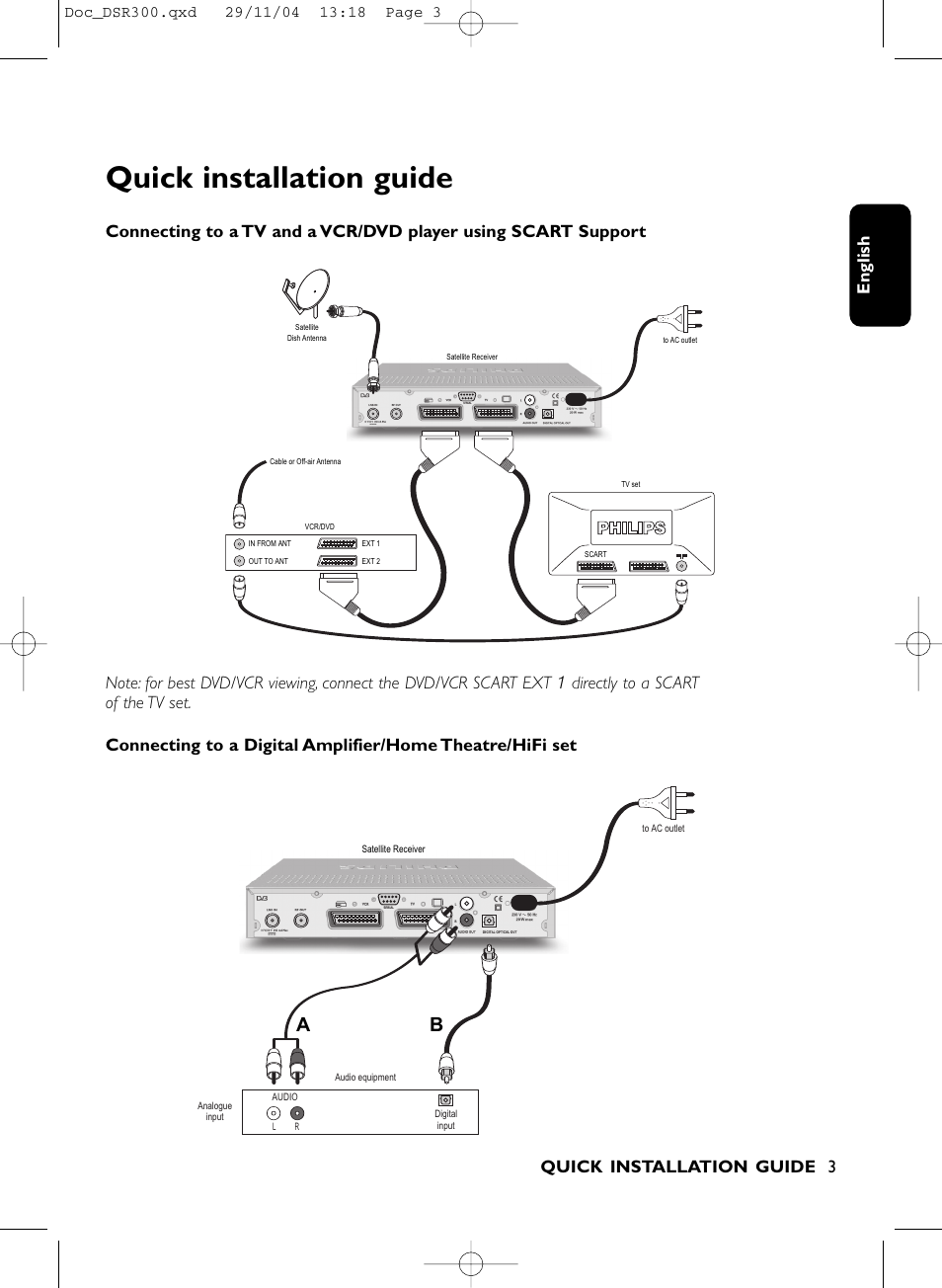 Quick installation guide | Philips DSR 300/00 User Manual | Page 3 / 38