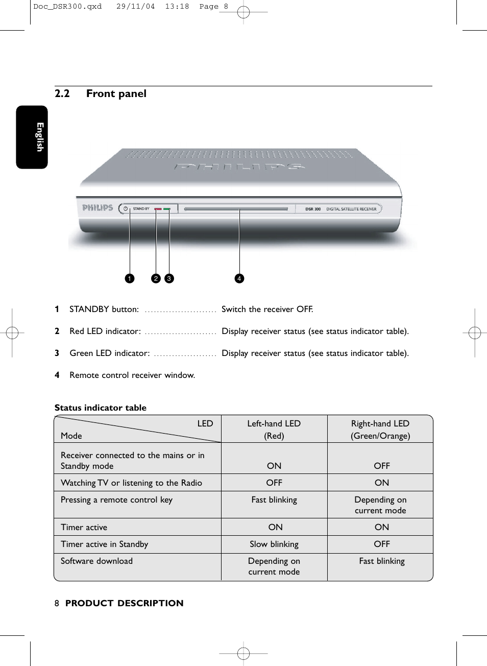 2 front panel | Philips DSR 300/00 User Manual | Page 8 / 38