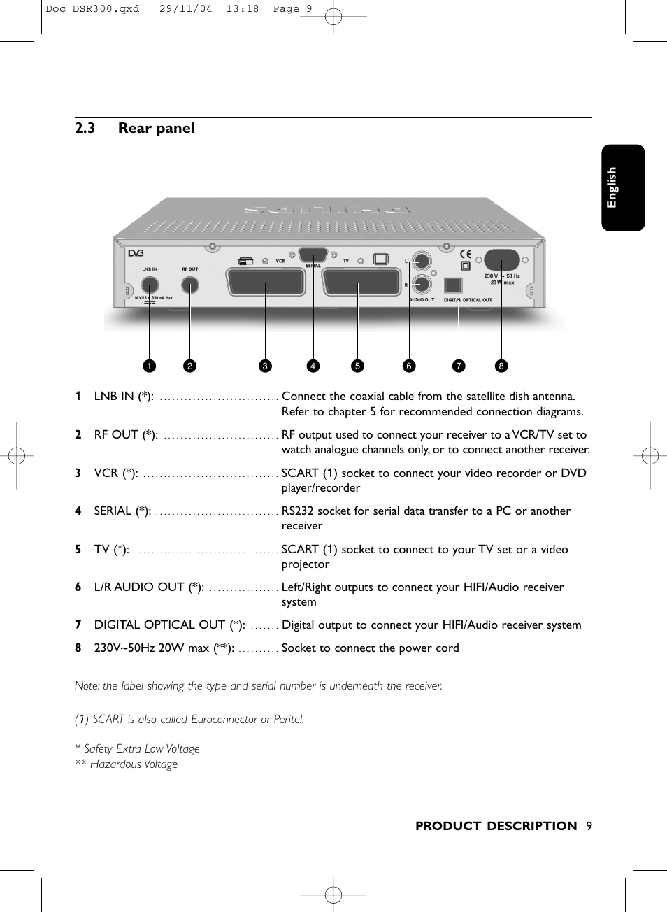 3 rear panel | Philips DSR 300/00 User Manual | Page 9 / 38