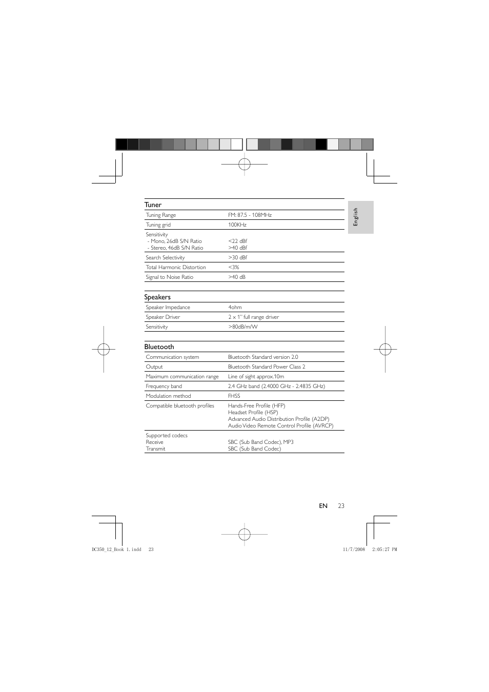 Philips DC350/12 User Manual | Page 22 / 25