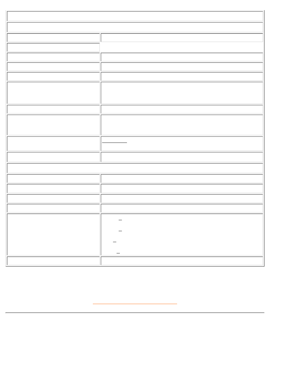 Resolution & preset modes | Philips 150P2E User Manual | Page 7 / 86