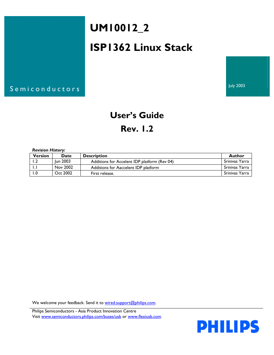 Philips ISP1362 User Manual | 35 pages