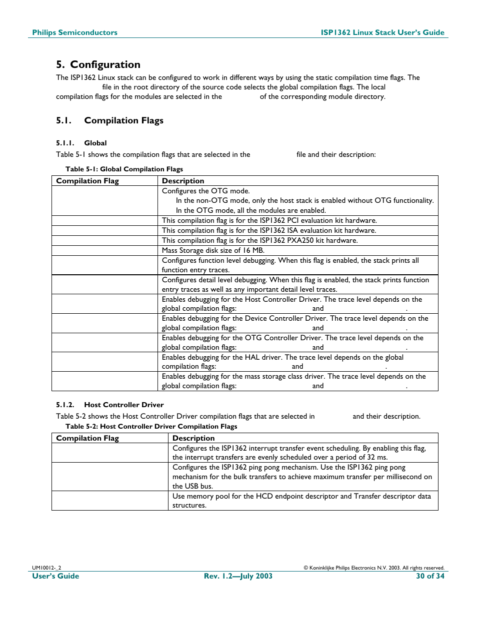 Configuration, Compilation flags, Global | Host controller driver | Philips ISP1362 User Manual | Page 30 / 35