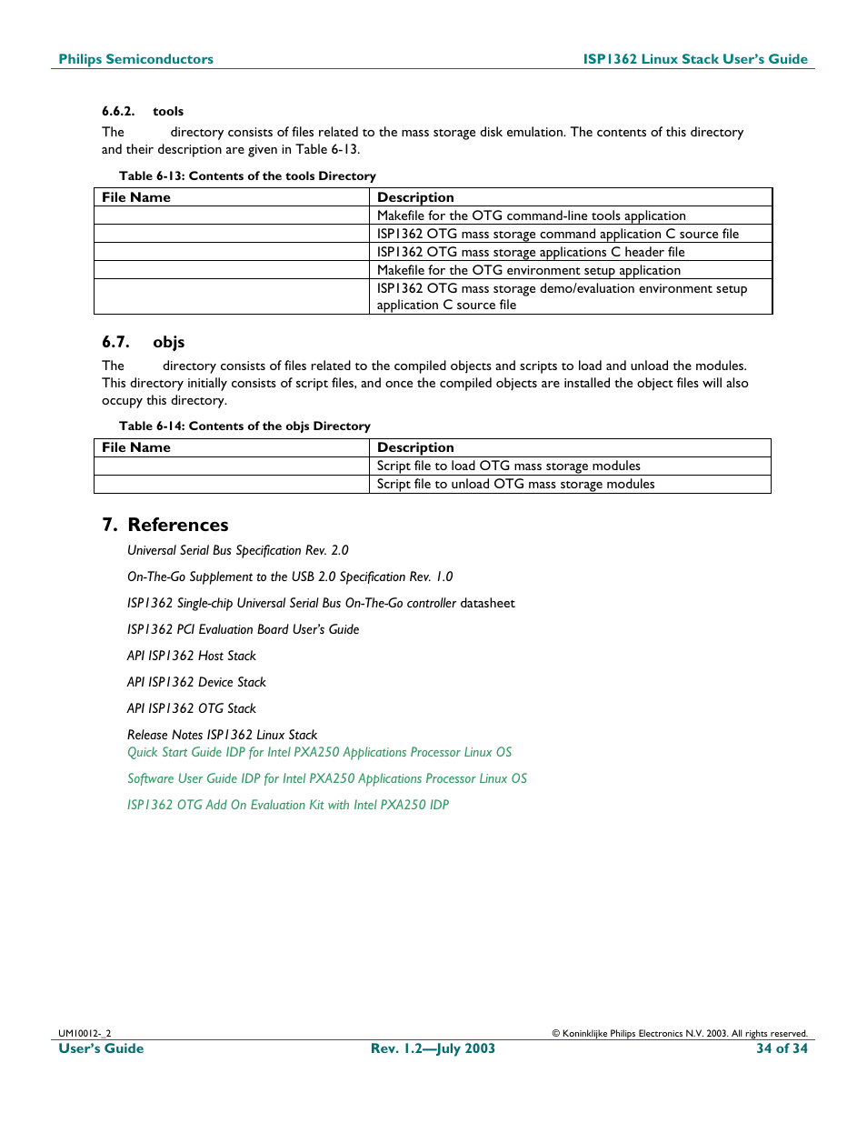 Tools, Objs, References | Philips ISP1362 User Manual | Page 34 / 35