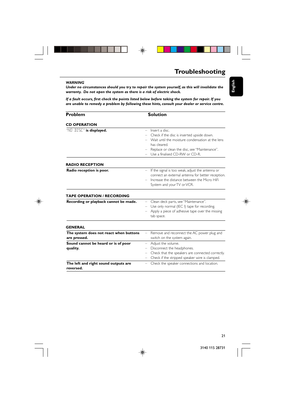 Troubleshooting, Problem solution | Philips MC-110 User Manual | Page 21 / 22