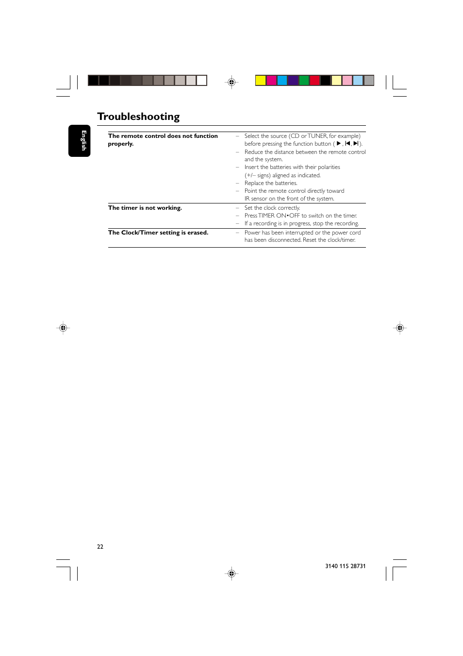 Troubleshooting | Philips MC-110 User Manual | Page 22 / 22