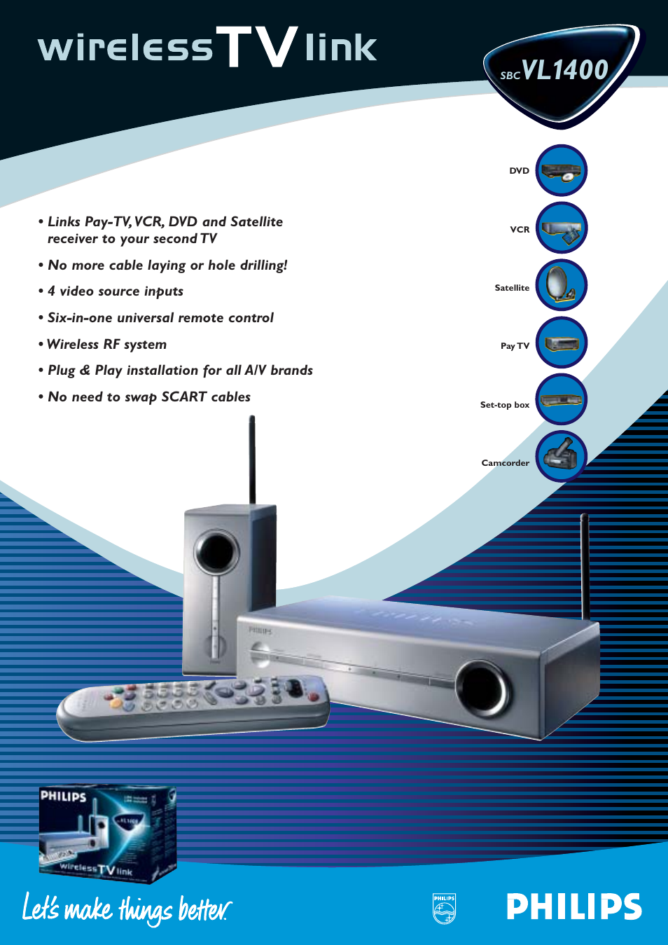 Philips SBC VL1400 User Manual | 2 pages