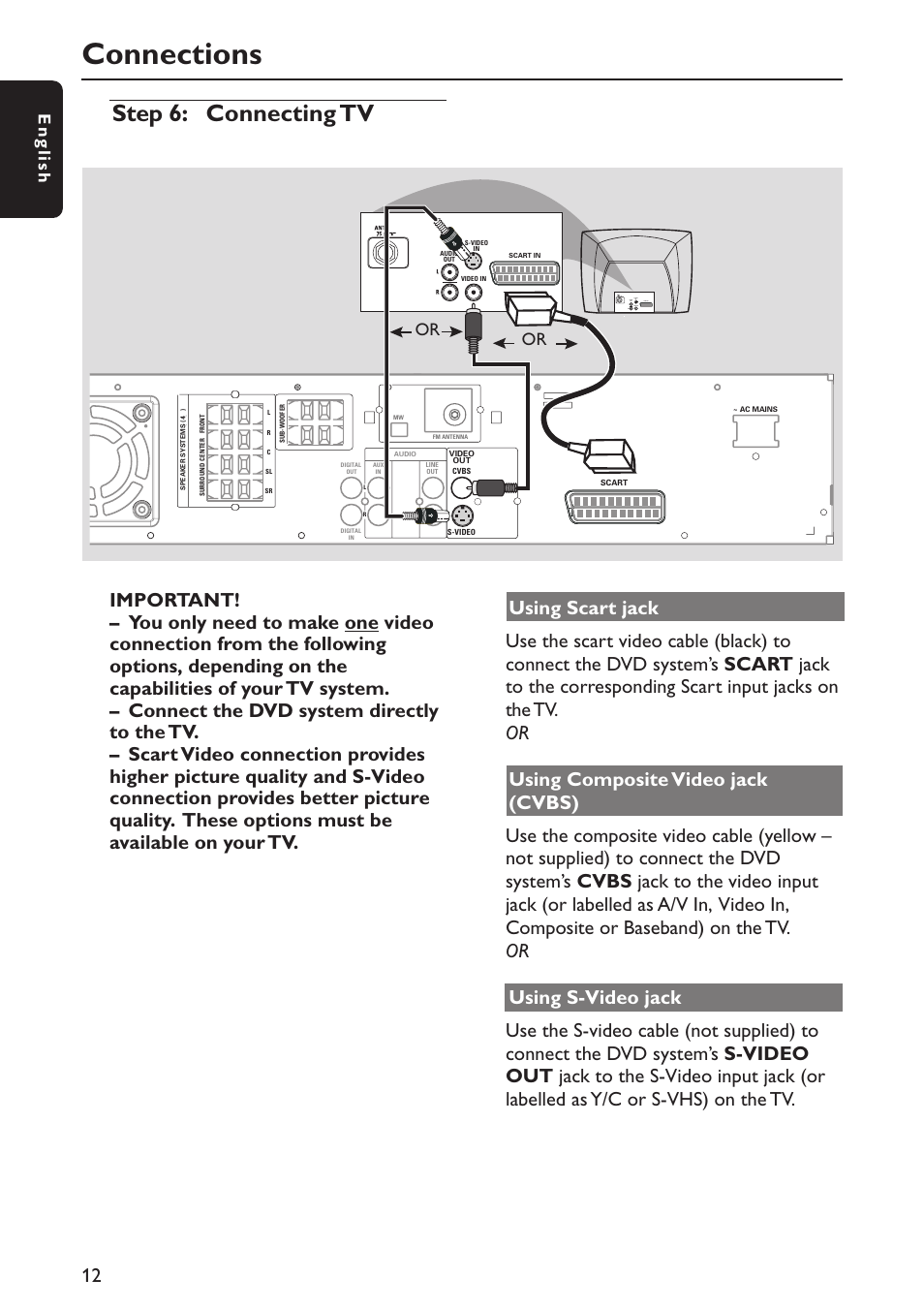Connections, Step 6: connecting tv, English | Philips MX5800SA/22S User Manual | Page 12 / 47