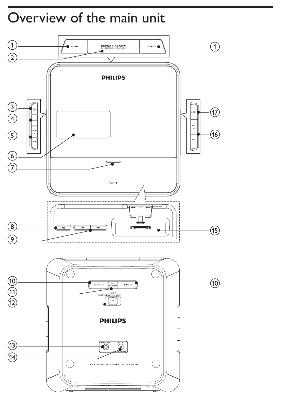 Philips DC190 User Manual | Page 6 / 23