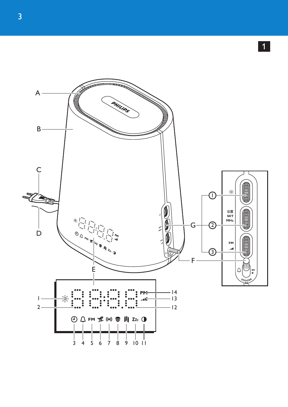 Philips HF3480 User Manual | Page 3 / 36