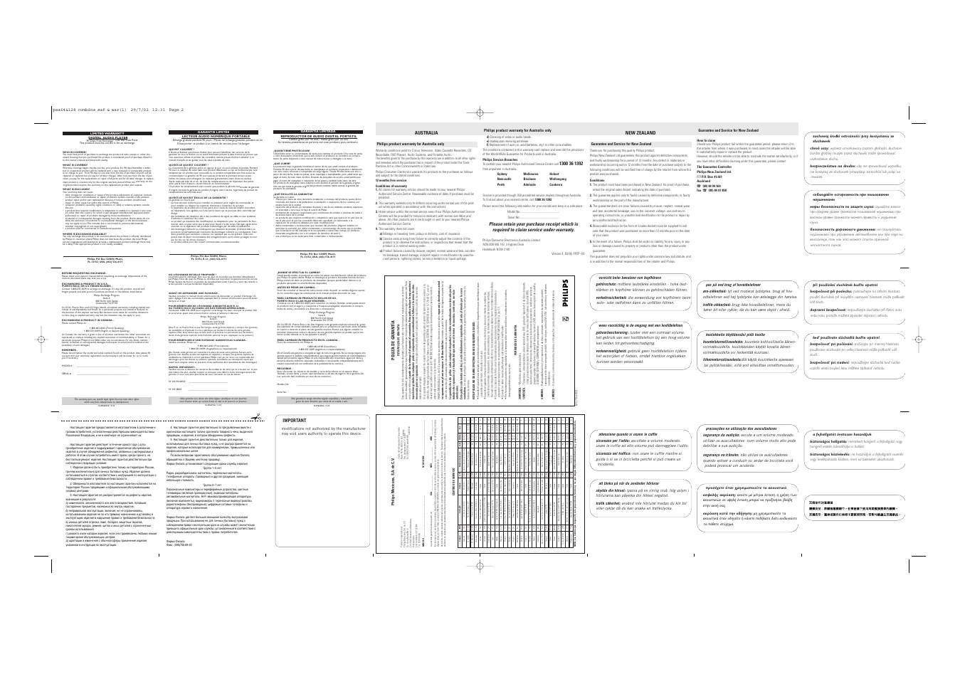 Australia, New zealand, Important | Poliza de garant ía, Philips product warranty for australia only, Guarantee and service for new zealand, Philips mexicana, s.a. de c.v | Philips ACT20017 User Manual | Page 34 / 35
