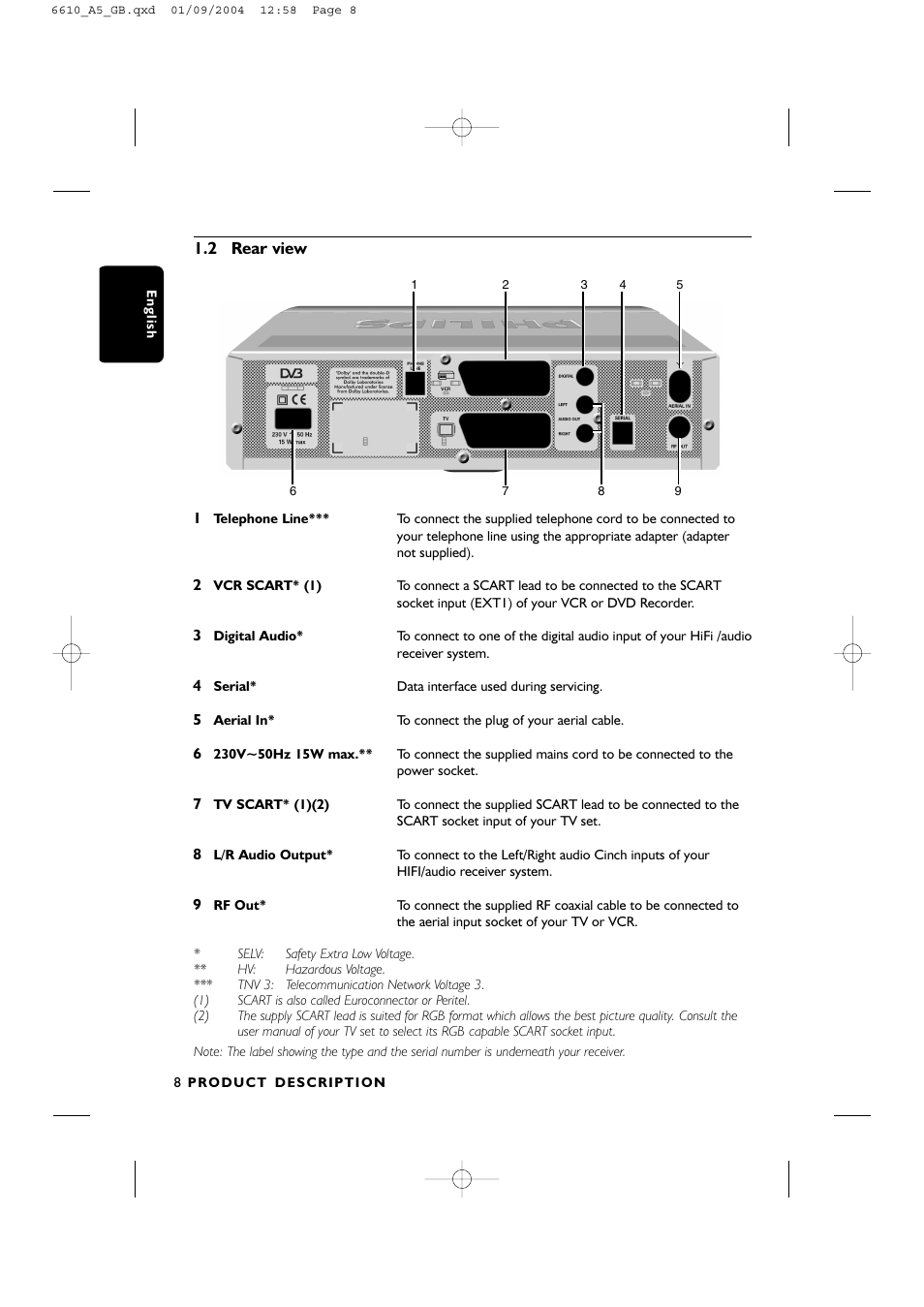 Philips DTR6610 User Manual | Page 10 / 45