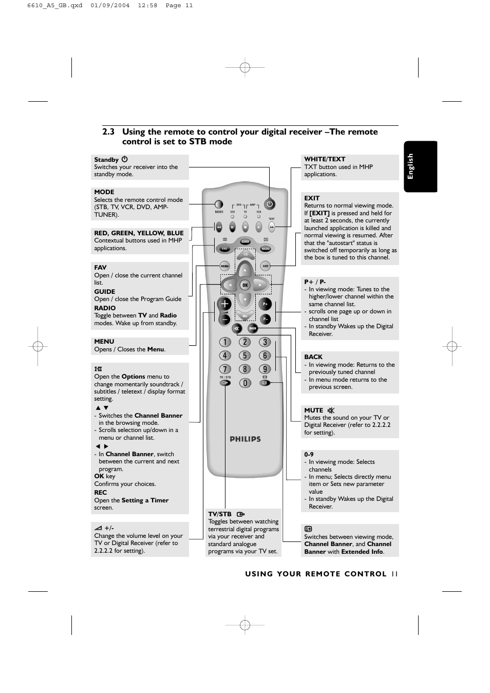 Philips DTR6610 User Manual | Page 13 / 45