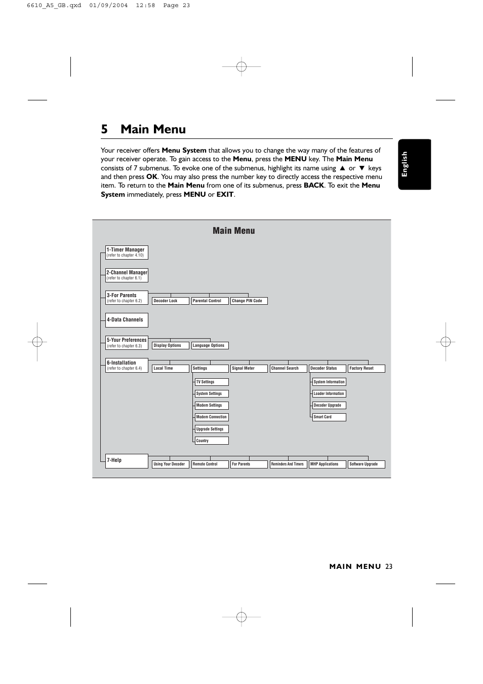 5main menu, Main menu | Philips DTR6610 User Manual | Page 25 / 45