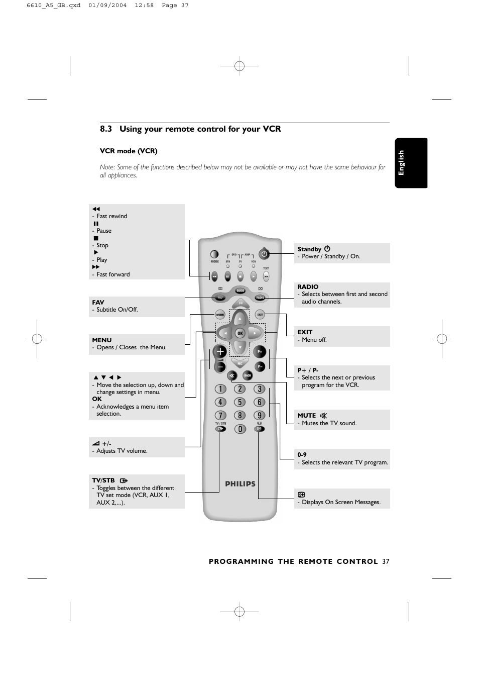 3 using your remote control for your vcr | Philips DTR6610 User Manual | Page 39 / 45