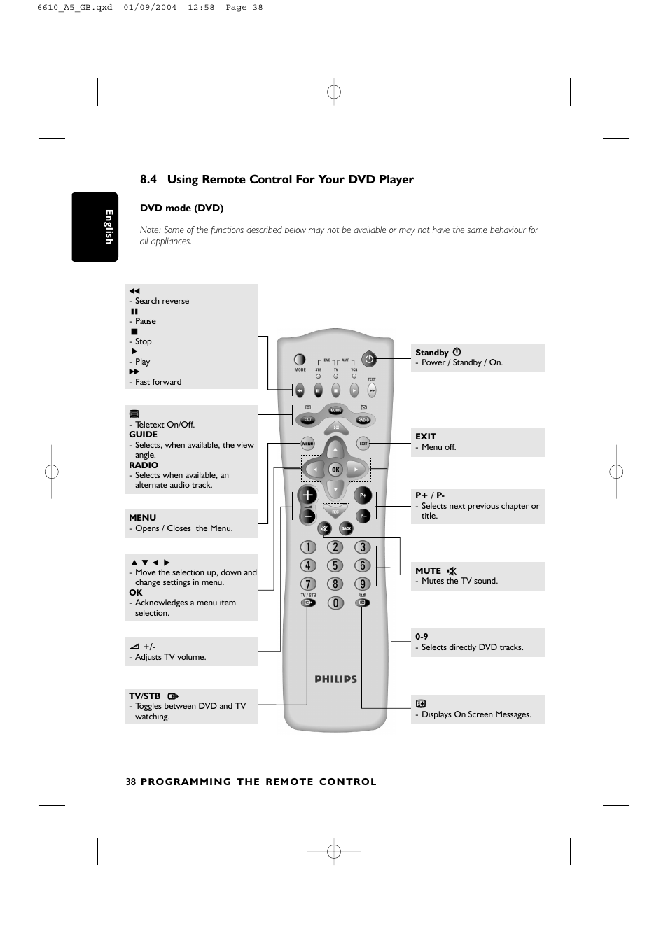 4 using remote control for your dvd player | Philips DTR6610 User Manual | Page 40 / 45