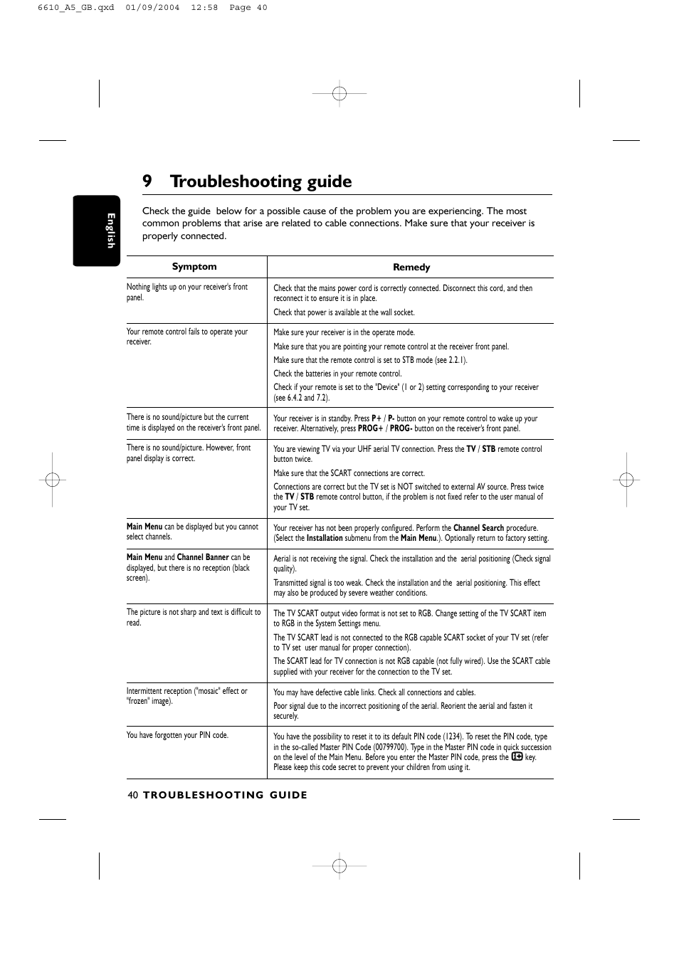 9troubleshooting guide | Philips DTR6610 User Manual | Page 42 / 45