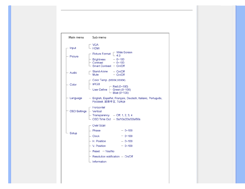 Philips MWE1221T User Manual | Page 45 / 79