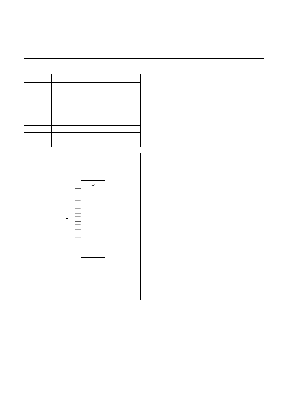 Pinning, Functional description | Philips TDA2615 User Manual | Page 4 / 12