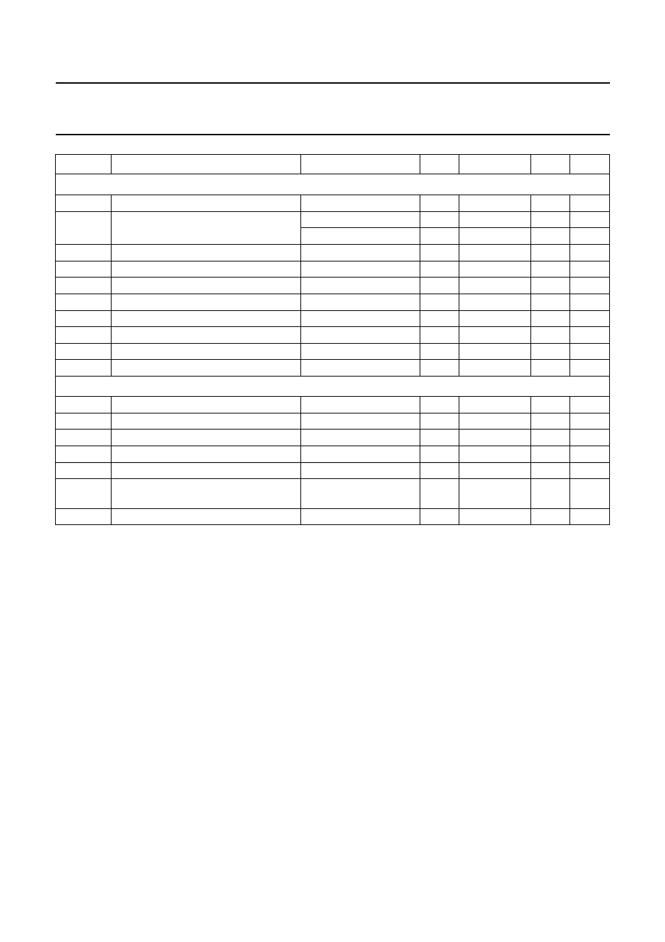 Philips TDA2615 User Manual | Page 7 / 12