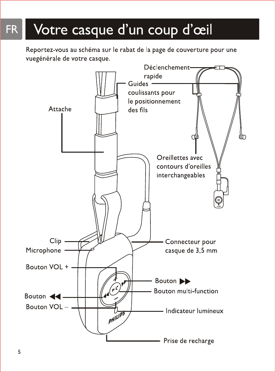 Votre casque d’un coup d’œil | Philips SHB7103 User Manual | Page 41 / 107