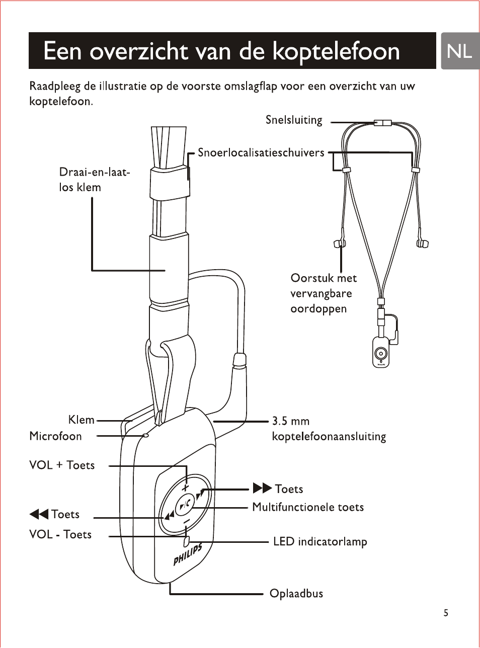 Een overzicht van de koptelefoon i nl, Een overzicht van de koptelefoon | Philips SHB7103 User Manual | Page 58 / 107