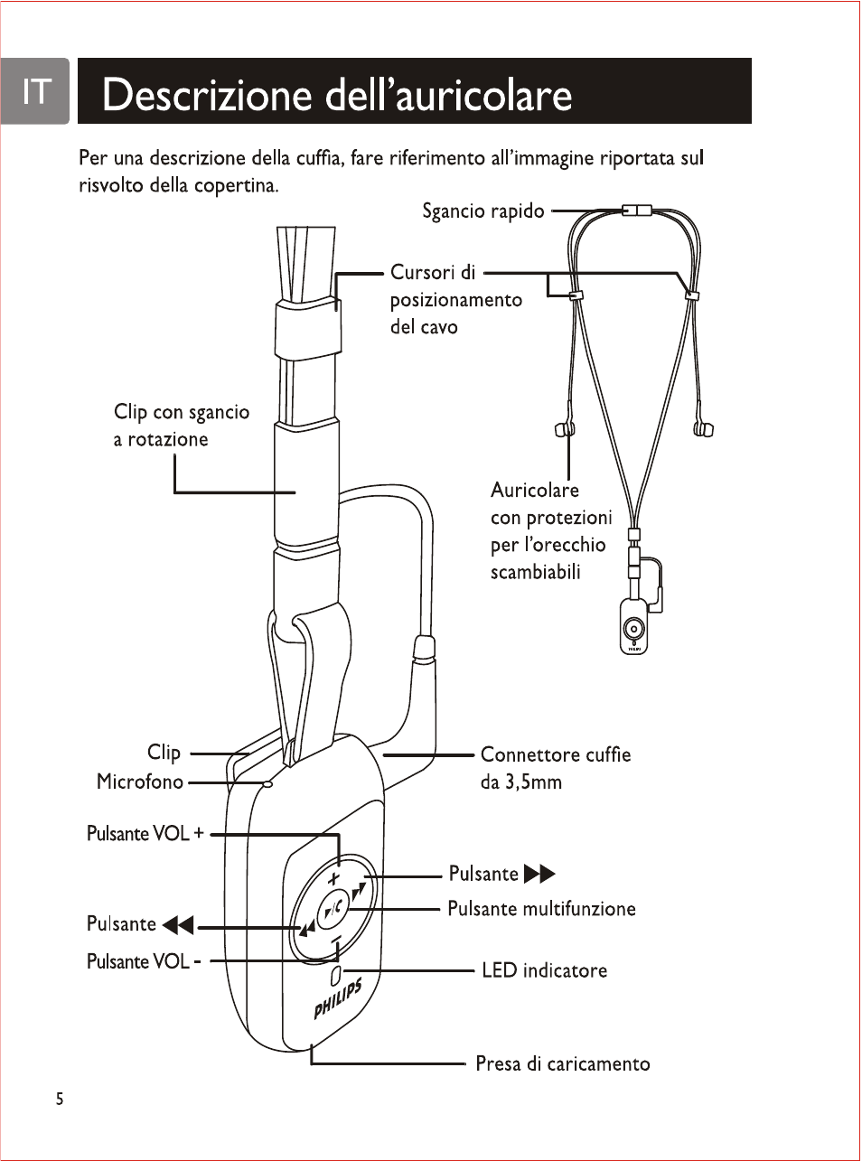 It i descrizione dell’auricolare | Philips SHB7103 User Manual | Page 75 / 107