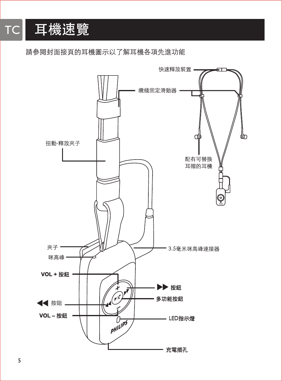 Philips SHB7103 User Manual | Page 93 / 107