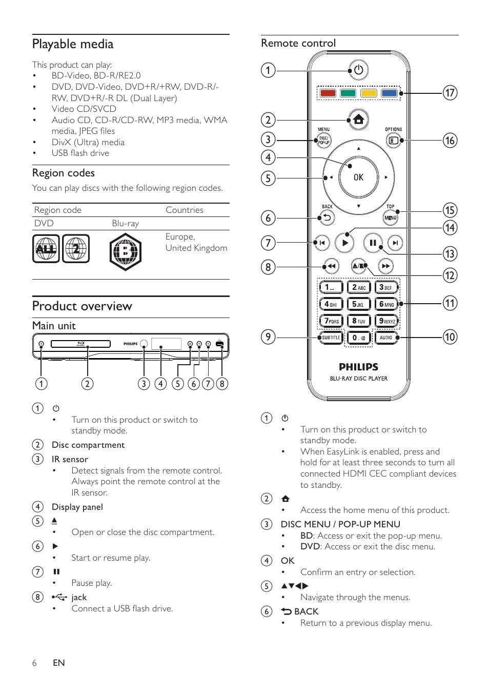 Philips BDP3100 User Manual | Page 6 / 46