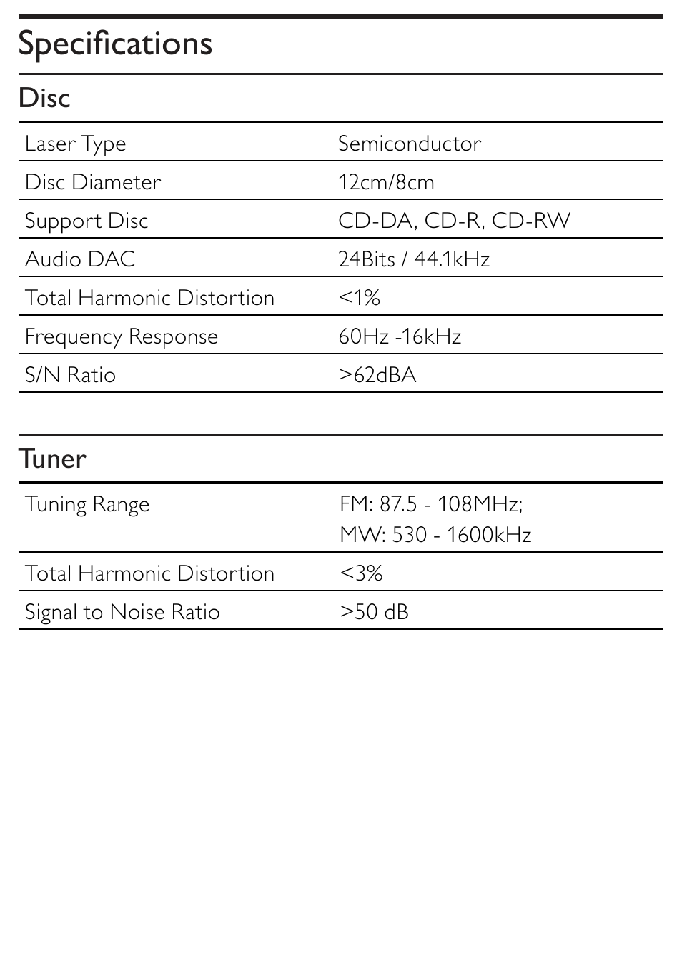 Specifications, Disc, Tuner | Philips AZ202/B/C/N/R User Manual | Page 16 / 20