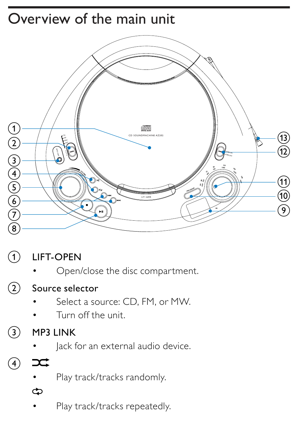 Overview of the main unit | Philips AZ202/B/C/N/R User Manual | Page 8 / 20