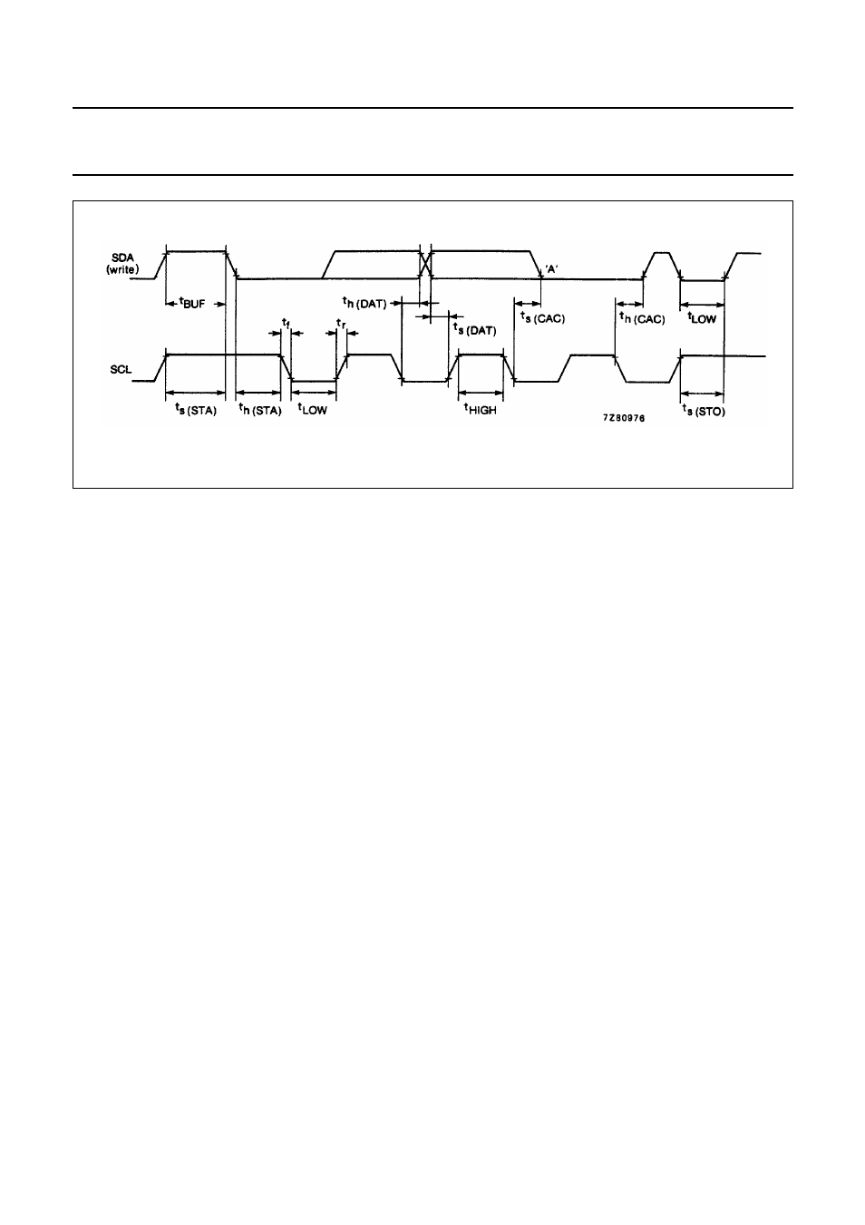 Switch for ctv receivers tda8440 | Philips TDA8440 User Manual | Page 10 / 12