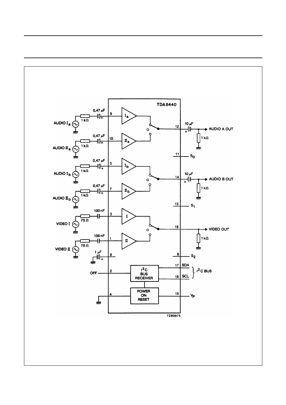 Switch for ctv receivers tda8440 | Philips TDA8440 User Manual | Page 3 / 12