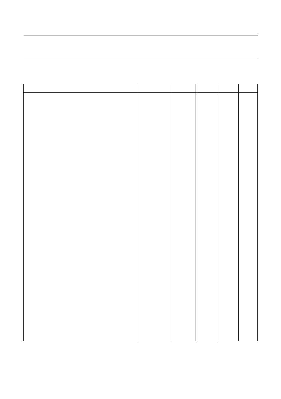 Characteristics, Switch for ctv receivers tda8440 | Philips TDA8440 User Manual | Page 7 / 12