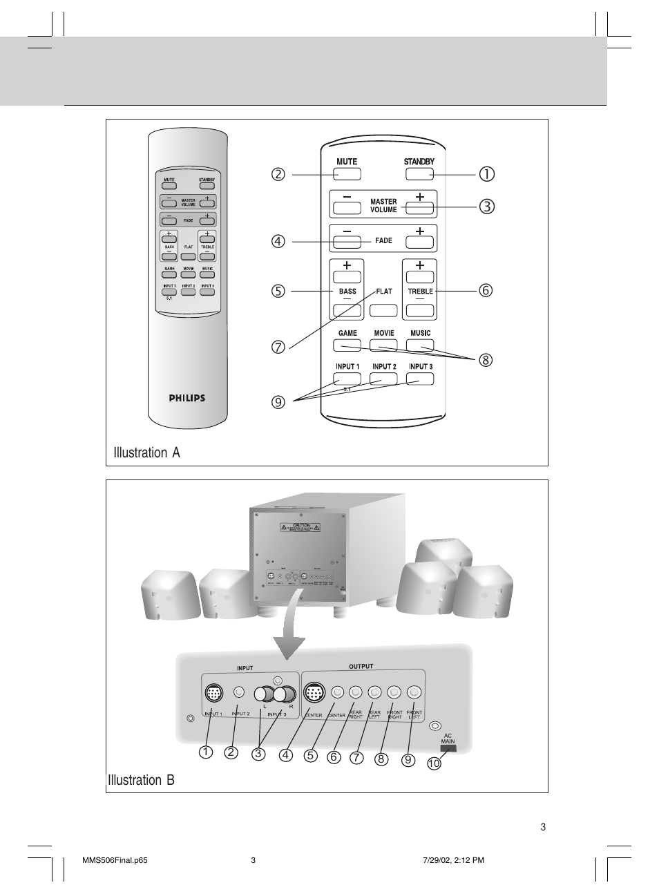Philips 600/MMS 506 User Manual | Page 3 / 50