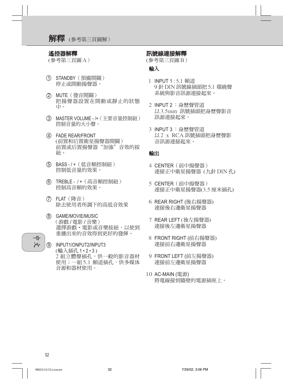 Philips 600/MMS 506 User Manual | Page 32 / 50