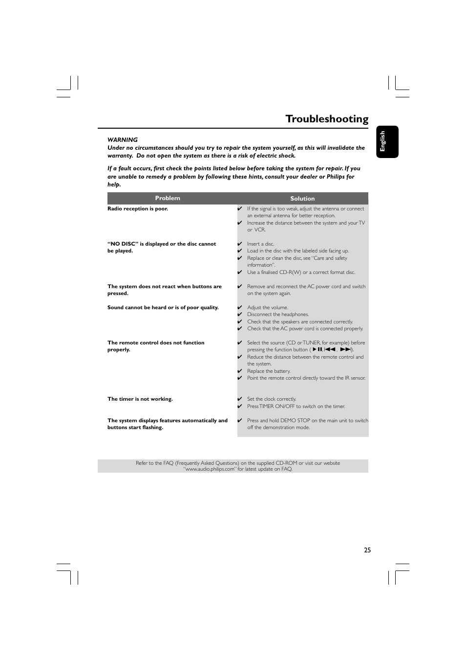 Troubleshooting | Philips - FWM569 User Manual | Page 25 / 26