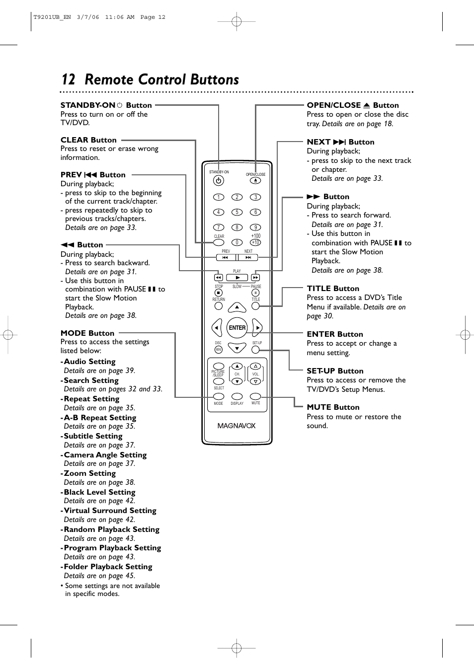 12 remote control buttons | Philips Magnavox 20MC4206 User Manual | Page 12 / 64