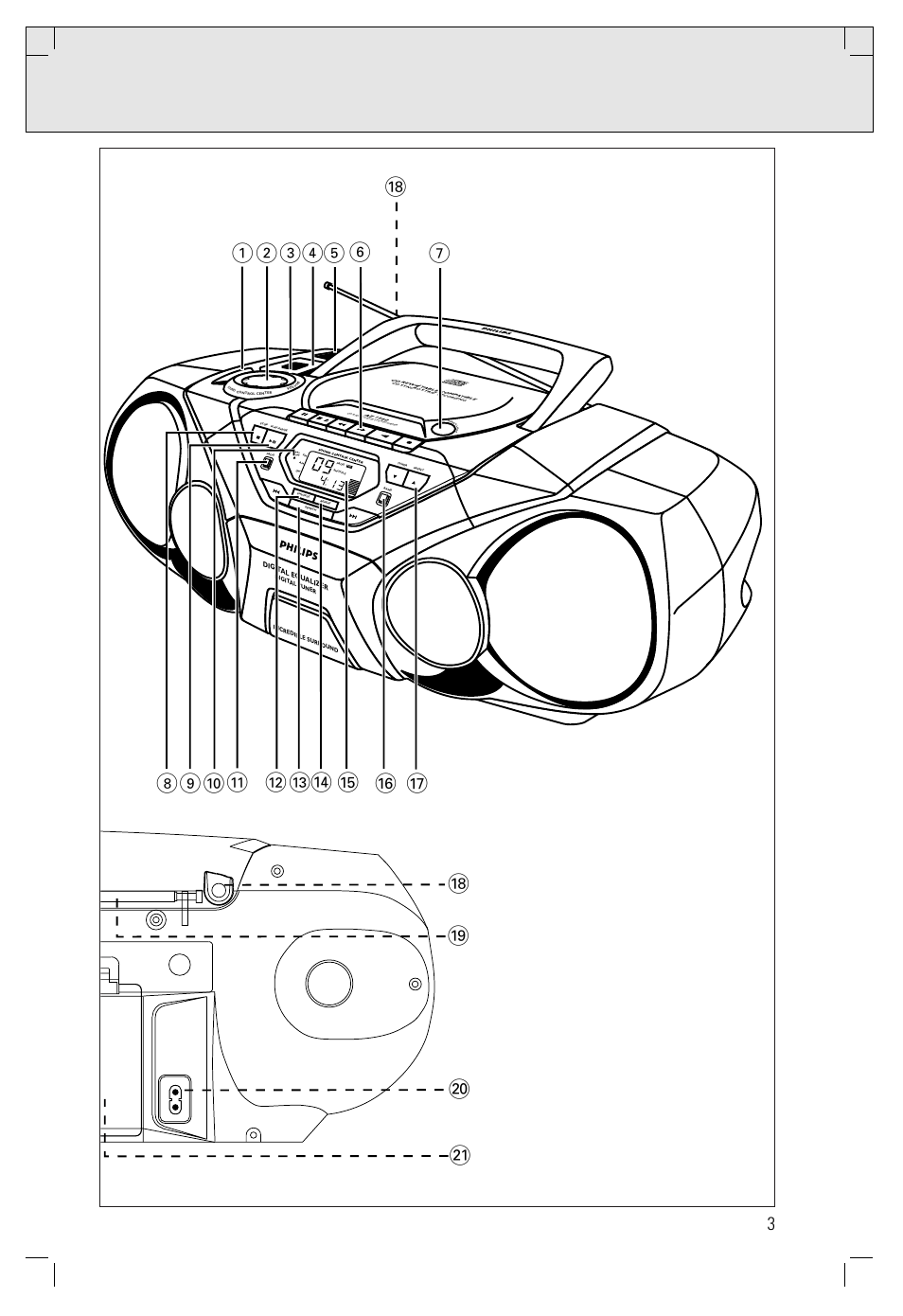 Philips AZ 1560/00 User Manual | Page 3 / 58