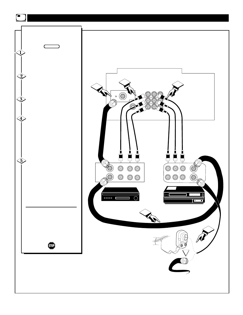 Pip (p, Icture, Onnections | Philips TP2785C1 User Manual | Page 42 / 48