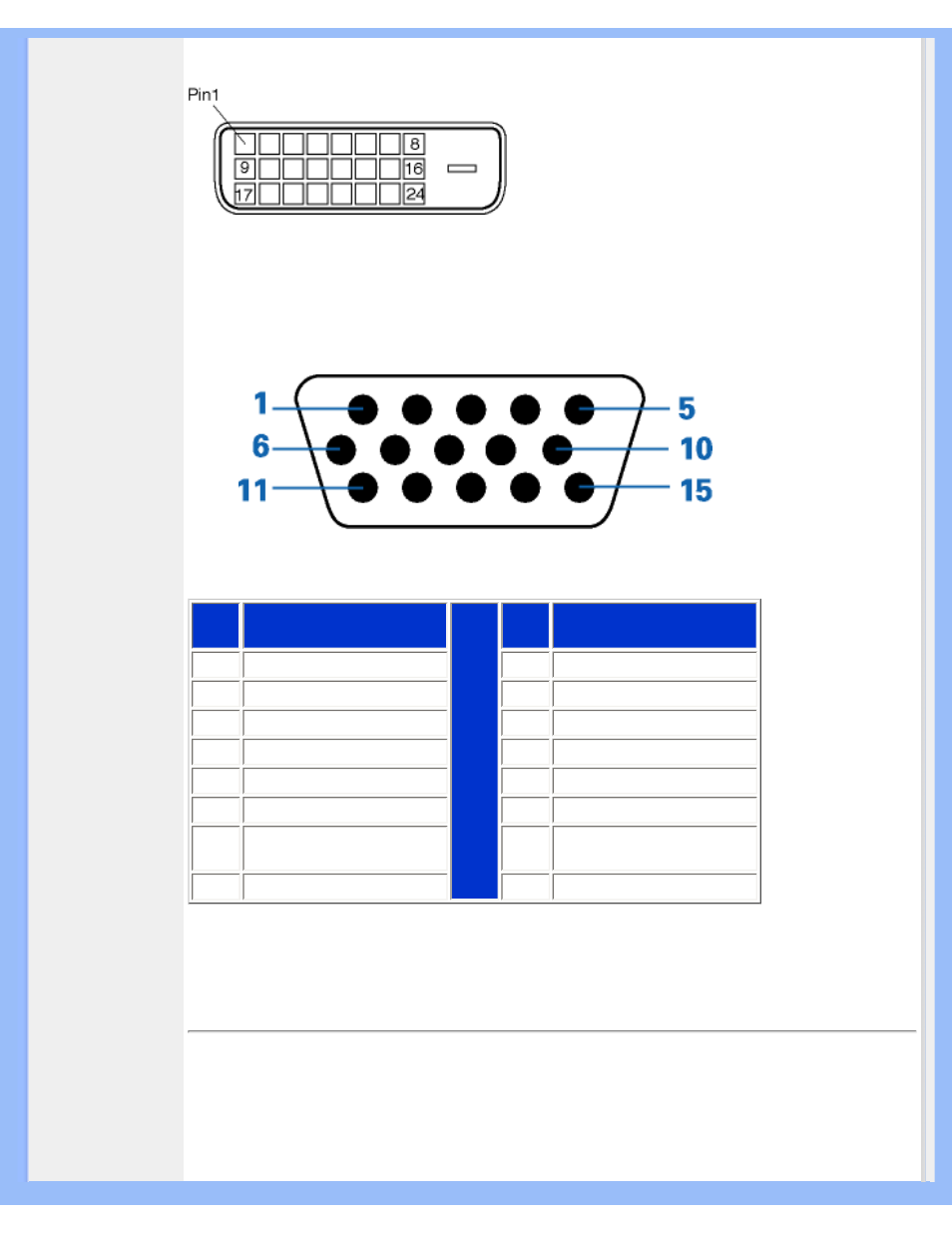 Philips 150B6 User Manual | Page 11 / 101