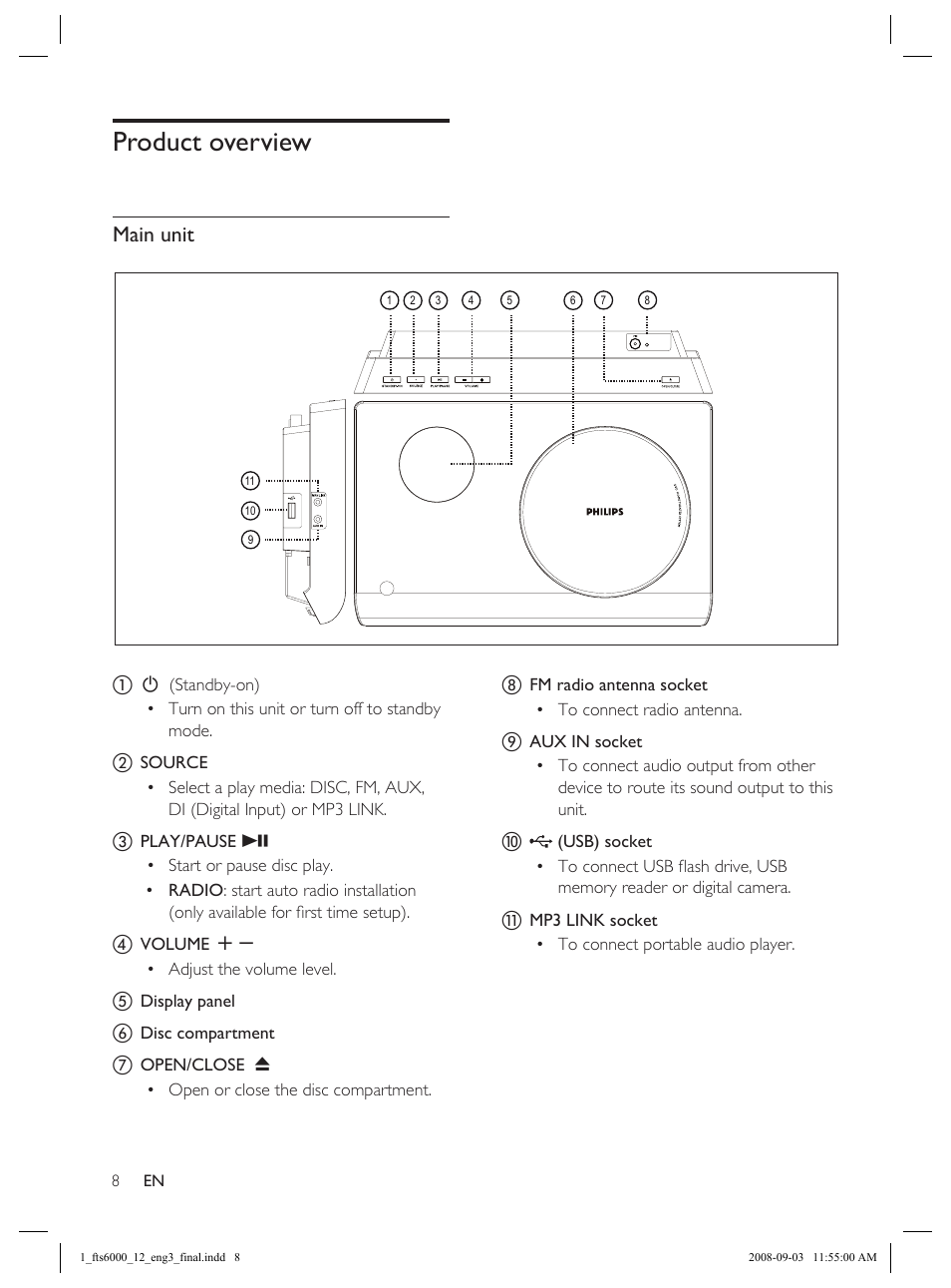 Product overview, Main unit | Philips Flaors 848390207 User Manual | Page 8 / 50
